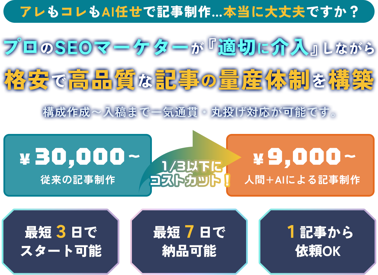 プロのSEOマーケターが『適切に介入』しながら格安で高品質な記事の量産体制を構築