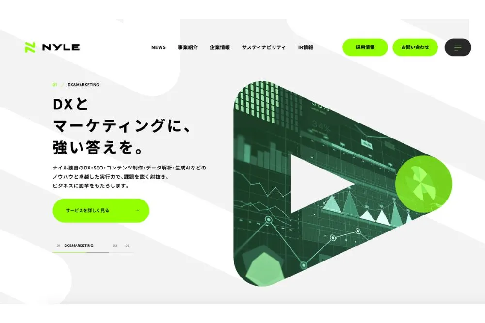 ナイル株式会社