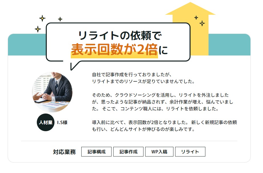 リライトの依頼で表示回数が2倍に