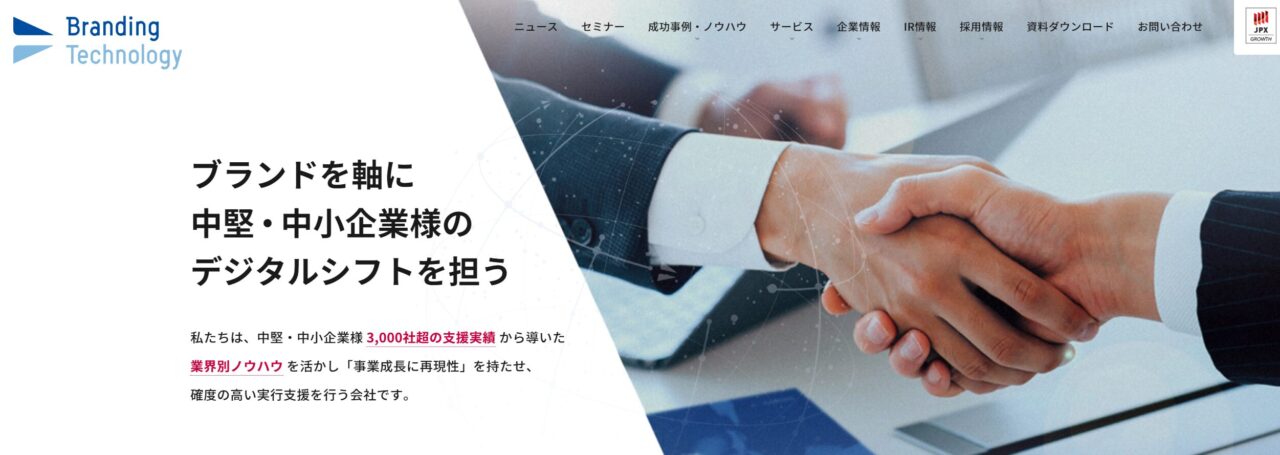 株式会社リスキーブランドが提供するブランディング支援サービス