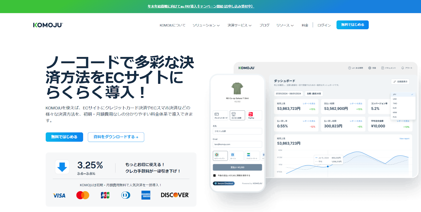 オンライン決済サービスの導入メリット説明図