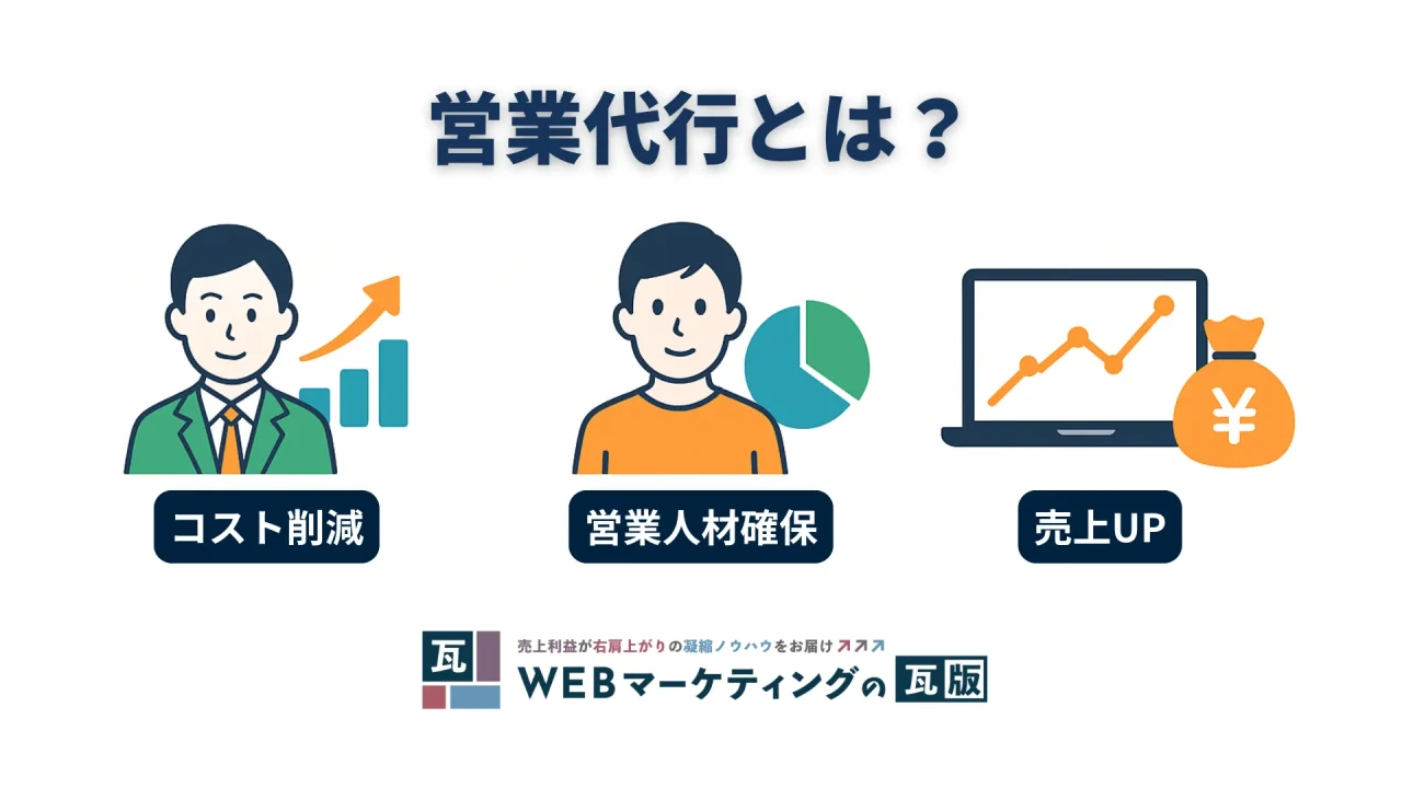 営業代行とは?仕組み・適性・種類をまとめて解説