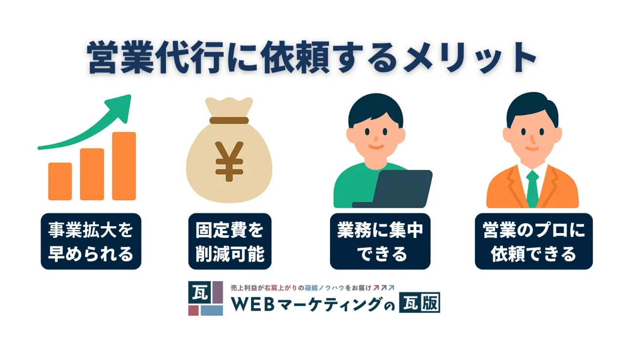 営業代行に依頼するメリット