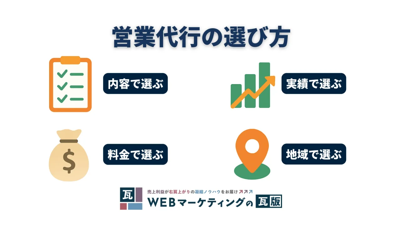 営業代行会社の選び方