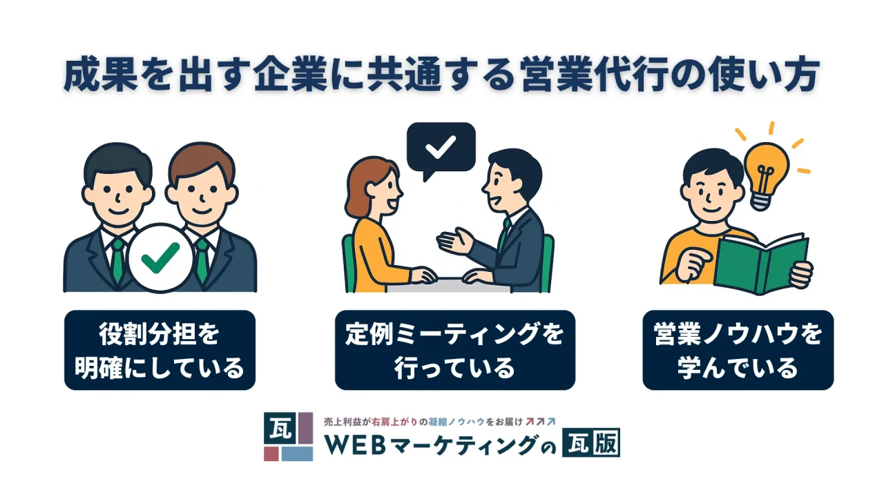 成果を出す企業に共通する営業代行の使い方