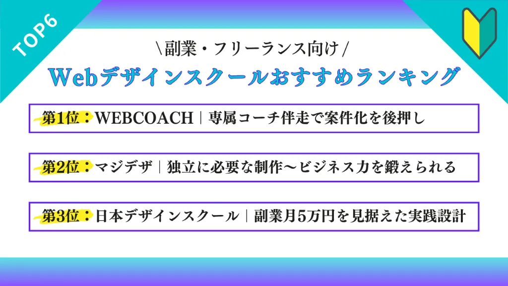 【副業・フリーランス向け】Webデザインスクールおすすめランキング6選