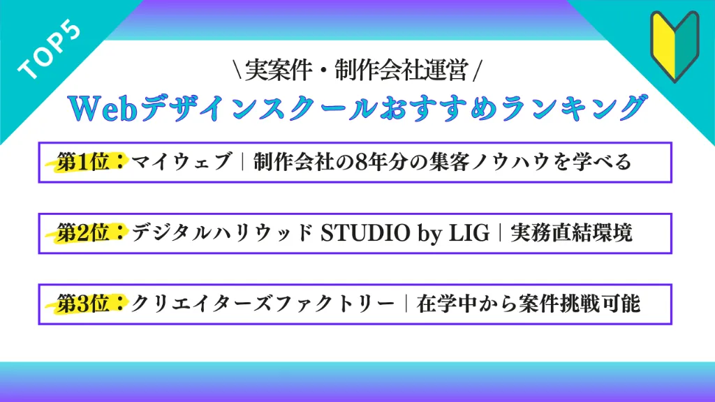 【実案件・制作会社運営】Webデザインスクールおすすめランキング5選