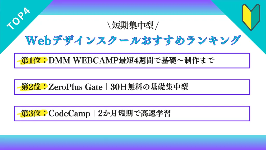 【短期集中型】Webデザインスクールおすすめランキング4選