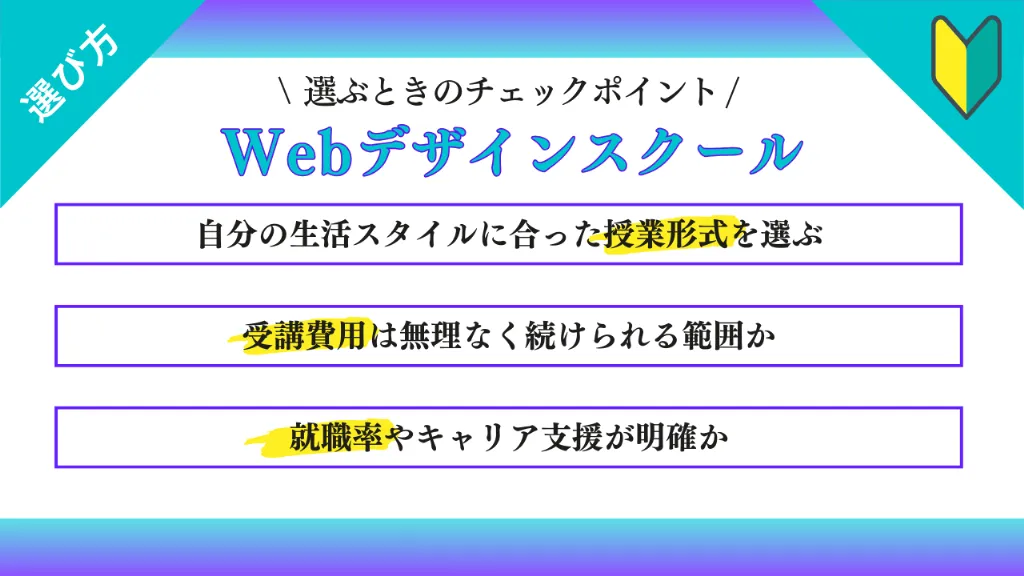 Webデザインスクールを選ぶときのチェックポイント