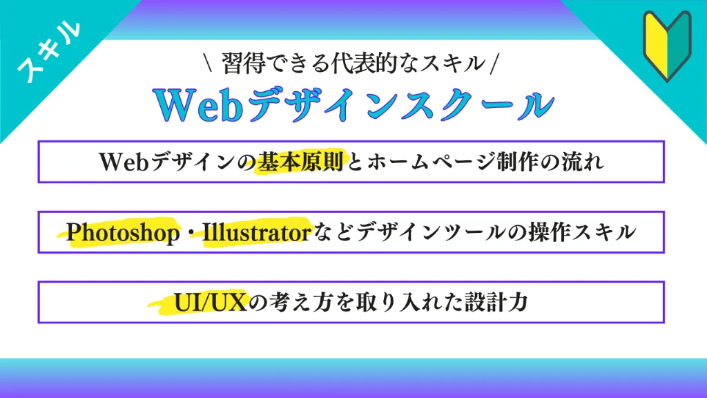 Webデザインスクールで習得できる代表的なスキル