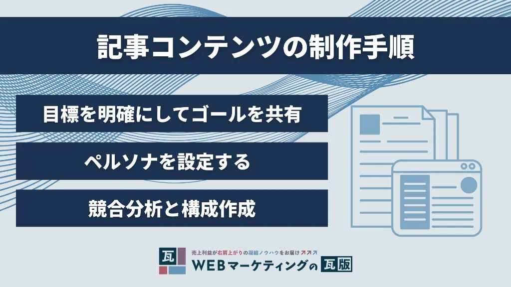 記事コンテンツの制作手順