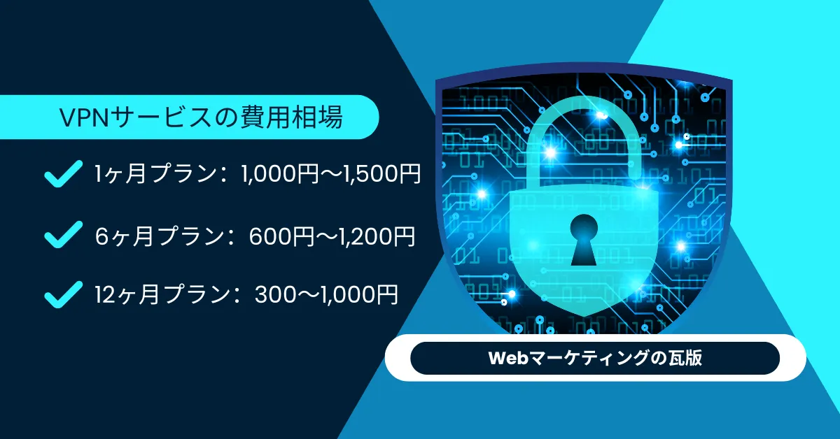 VPNサービスの費用相場