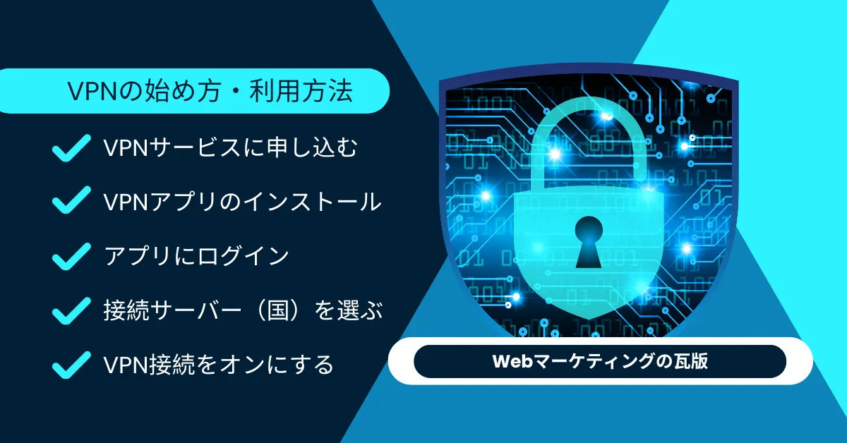 VPNの始め方・利用方法