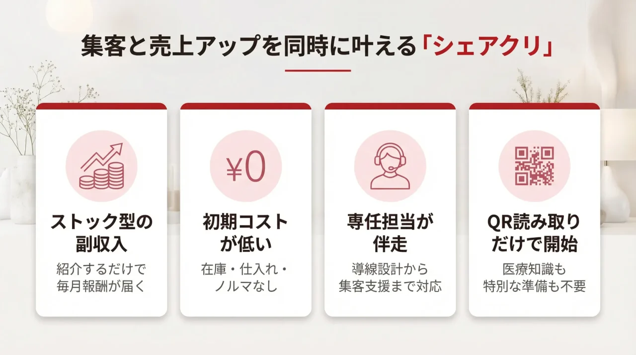 ネイルサロンの集客と売上アップを同時に叶えるなら「シェアクリ」