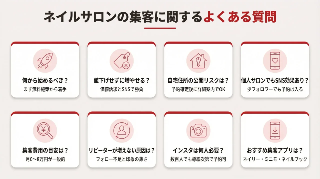 ネイルサロンの集客に関するよくある質問