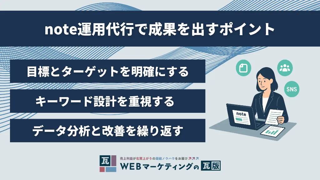 note運用代行で成果を出すポイント
