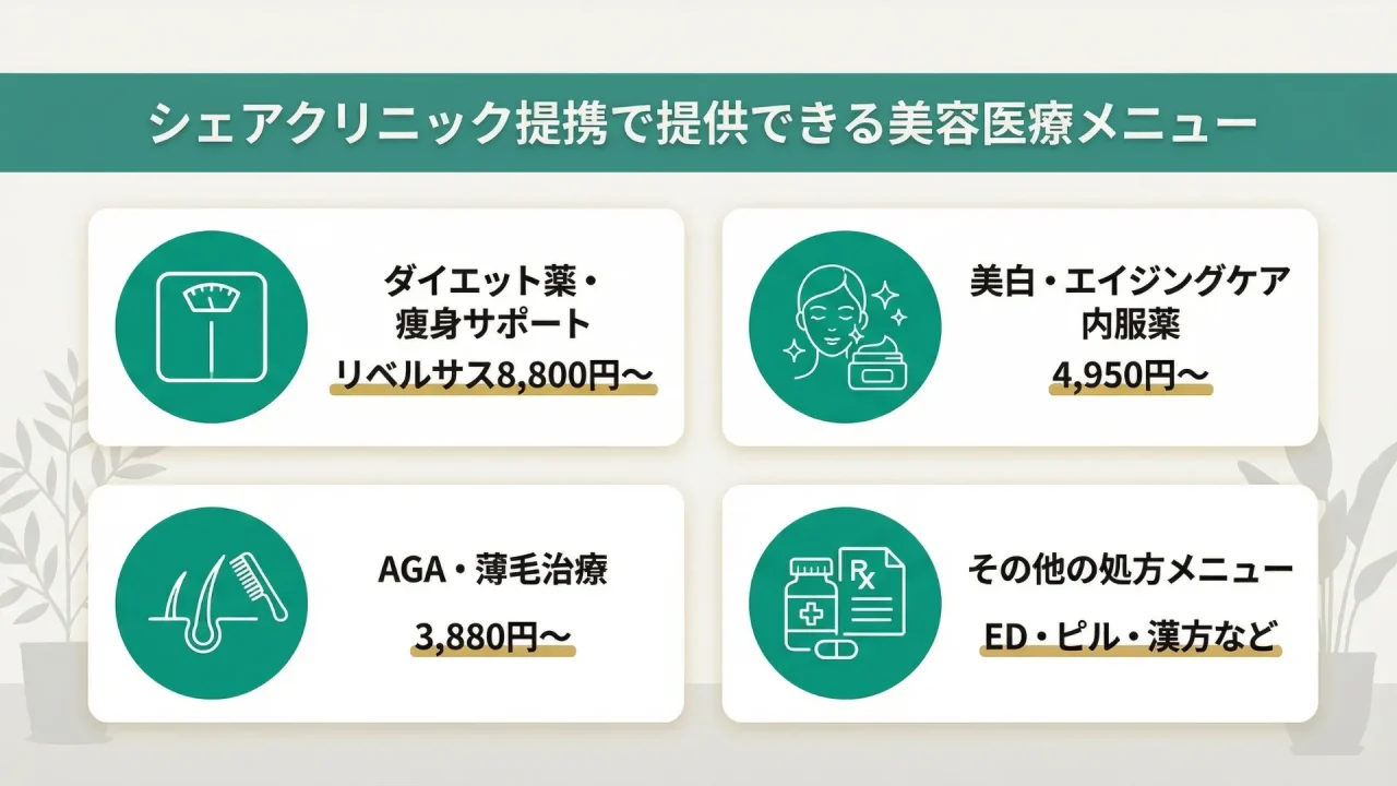 シェアクリニック提携で提供できる美容医療メニュー