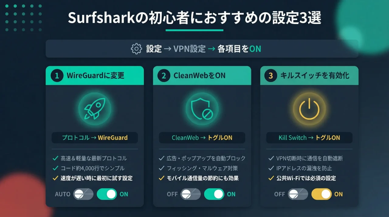 Surfsharkの初心者におすすめの設定3選