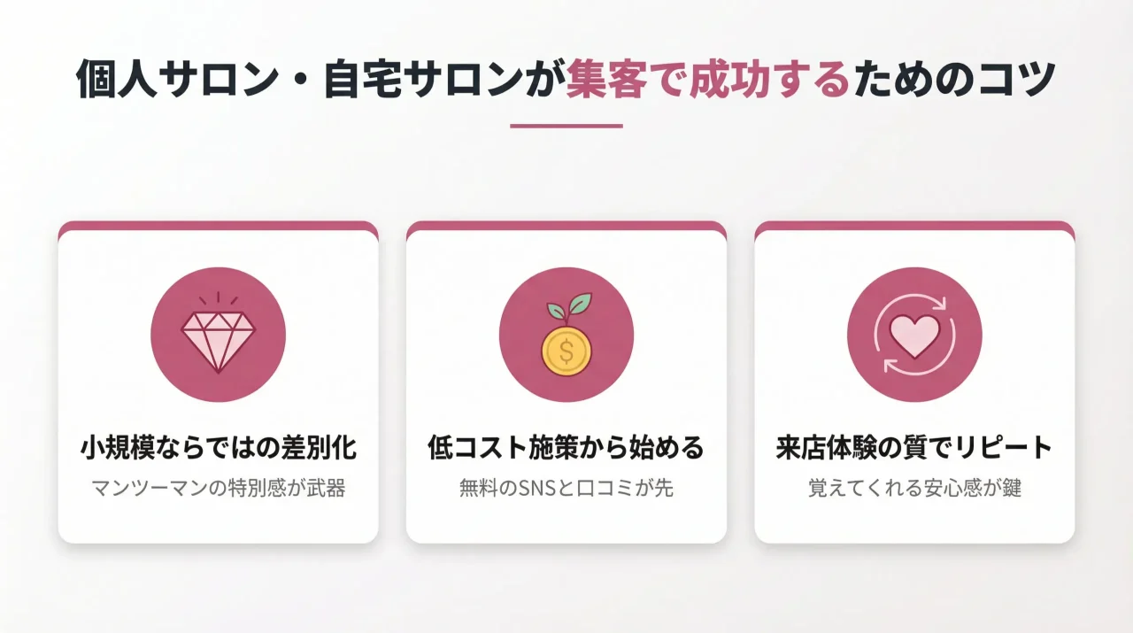 個人サロン・自宅サロンが集客で成功するためのコツ