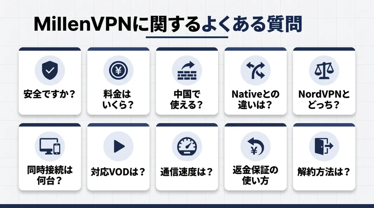MillenVPNに関するよくある質問