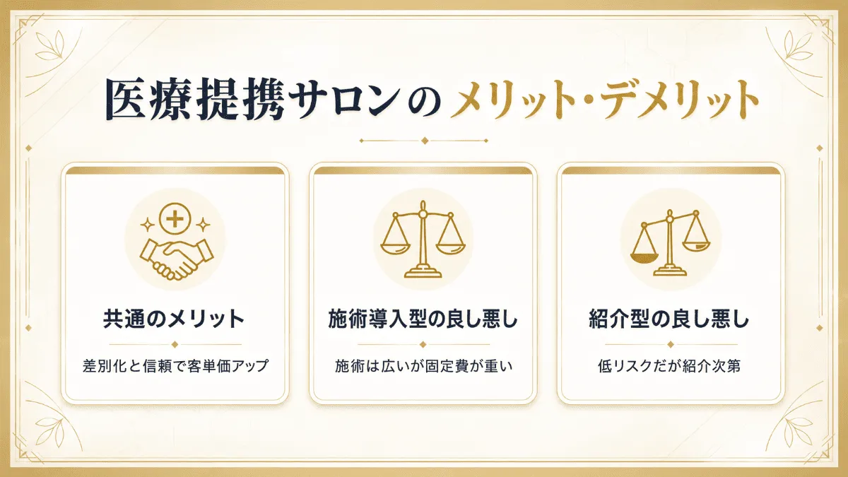 医療提携サロンのメリット・デメリット