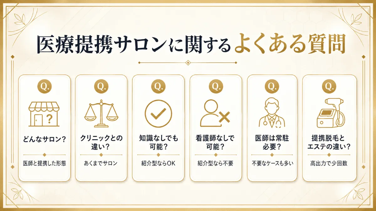 医療提携サロンに関するよくある質問