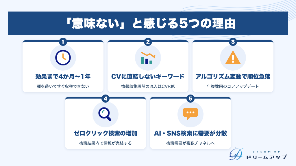 「意味ない」と感じる5つの理由
