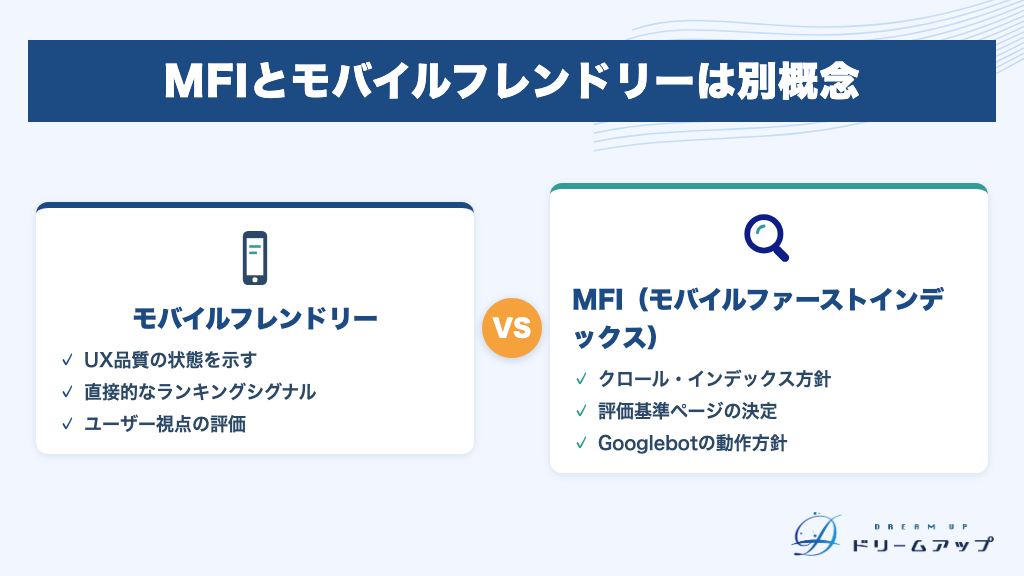 MFIとモバイルフレンドリーは別概念