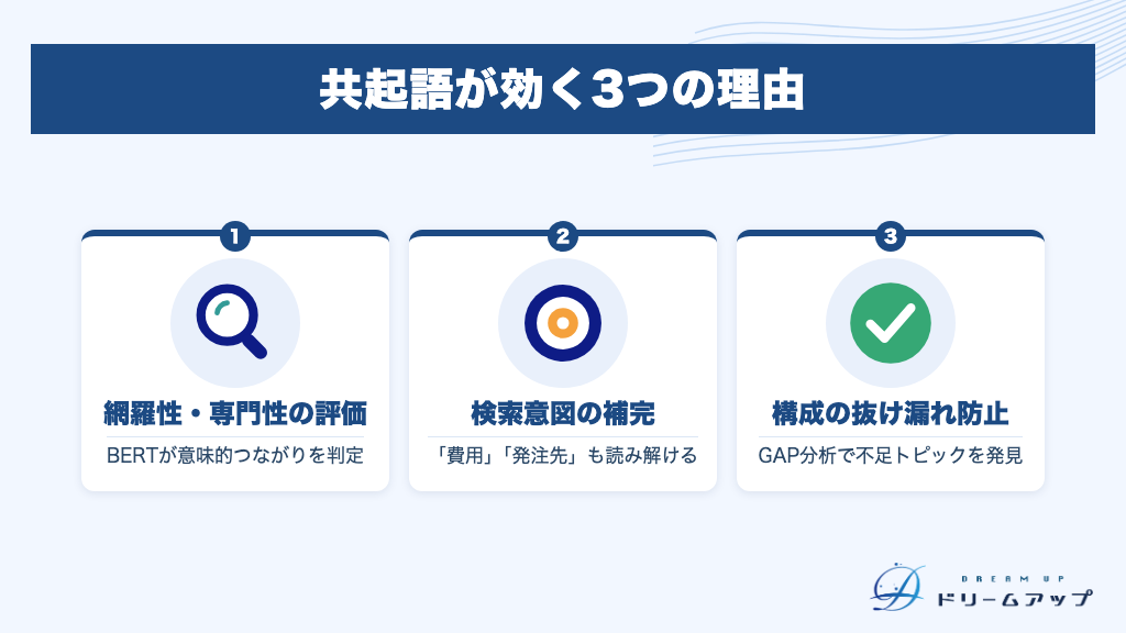 共起語が効く3つの理由