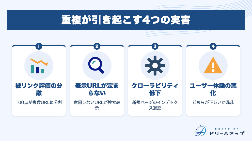 重複が引き起こす4つの実害