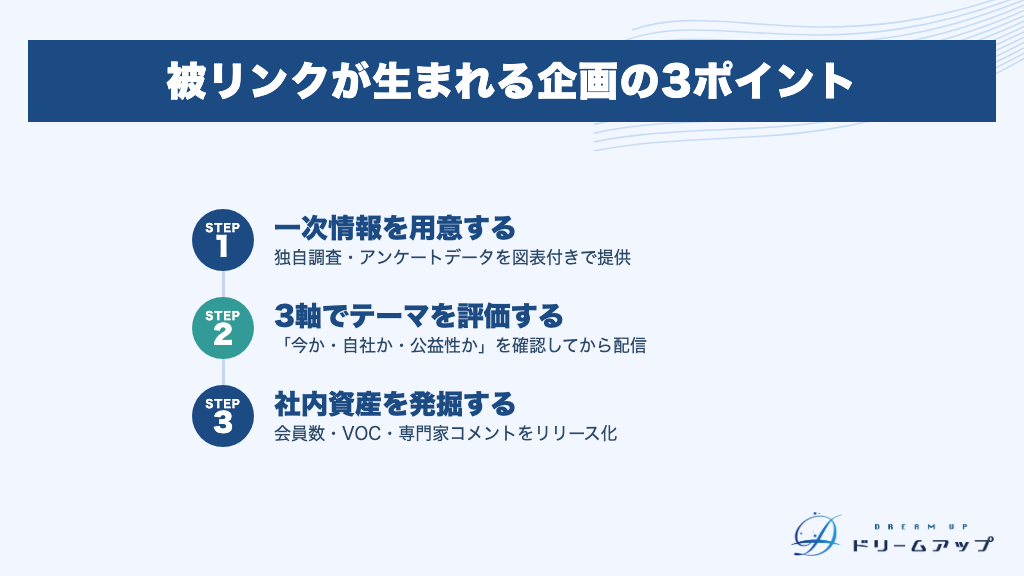 被リンクが生まれる企画の3ポイント