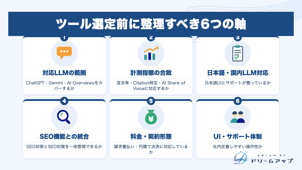 ツール選定前に整理すべき6つの軸