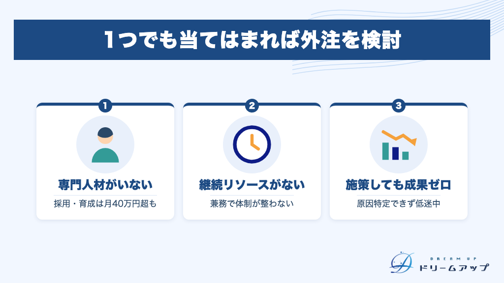 1つでも当てはまれば外注を検討