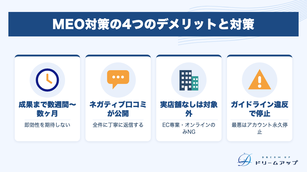 MEO対策の4つのデメリットと対策