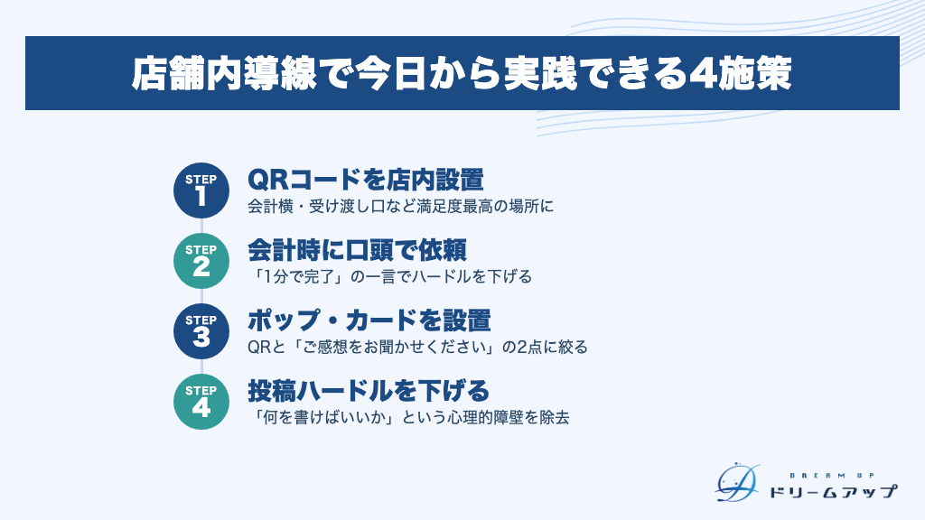 店舗内導線で今日から実践できる4施策