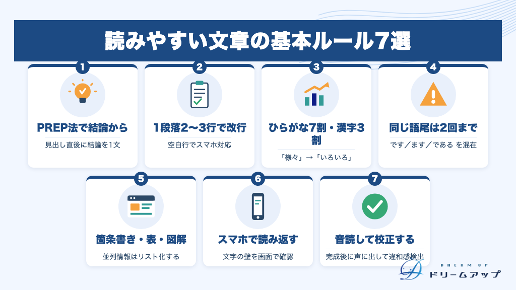 読みやすい文章の基本ルール7選