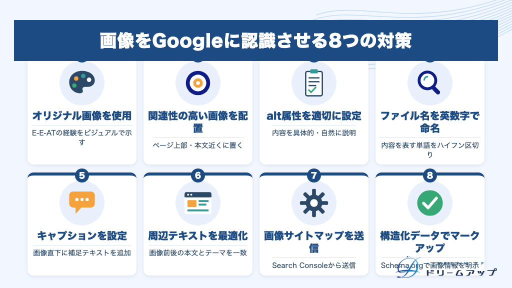 画像をGoogleに認識させる8つの対策