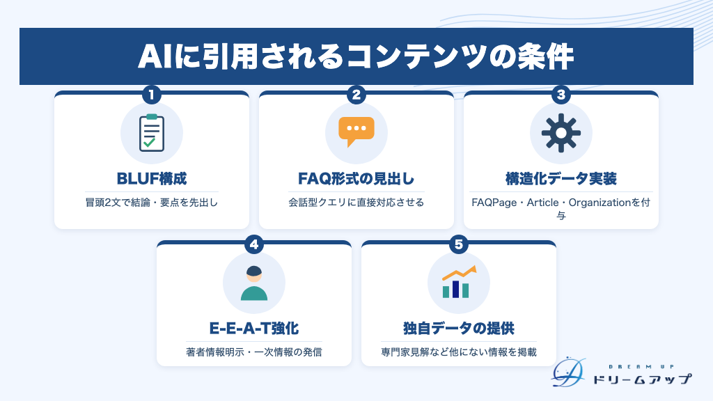 AIに引用されるコンテンツの条件