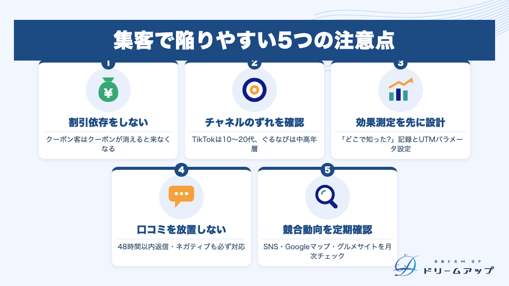 集客で陥りやすい5つの注意点