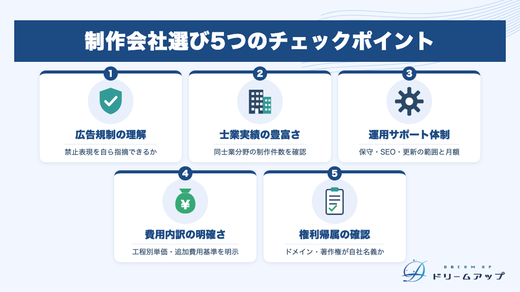 制作会社選び5つのチェックポイント