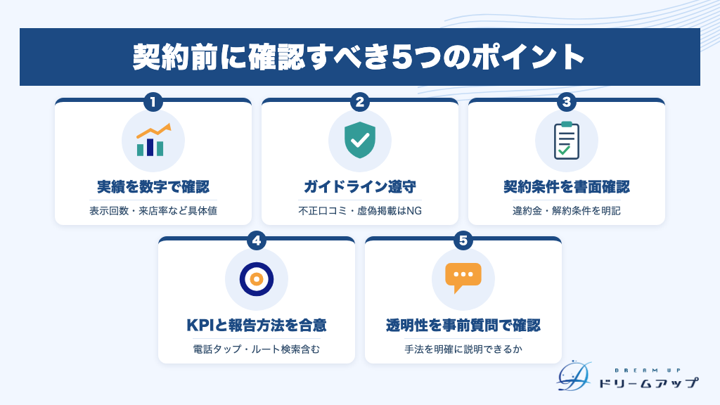 契約前に確認すべき5つのポイント