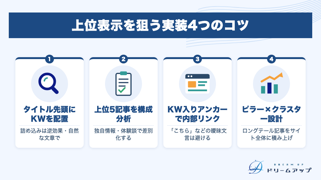 上位表示を狙う実装4つのコツ