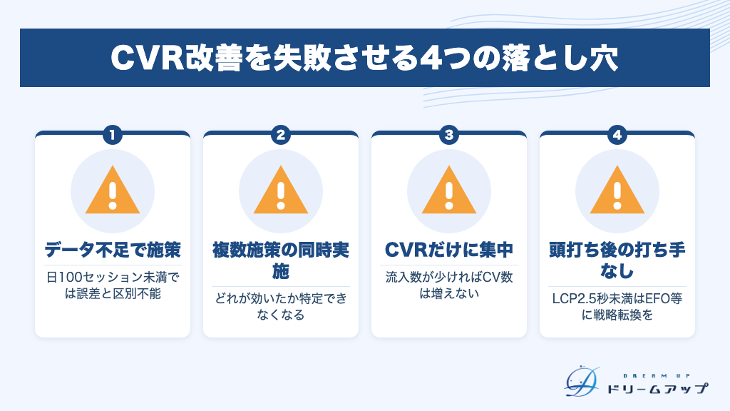 CVR改善を失敗させる4つの落とし穴