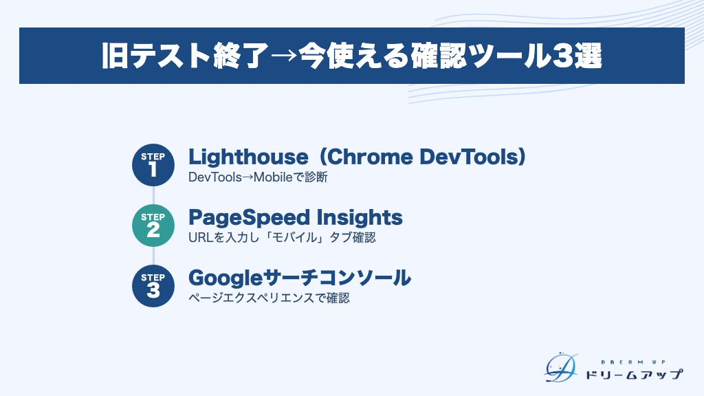 旧テスト終了→今使える確認ツール3選
