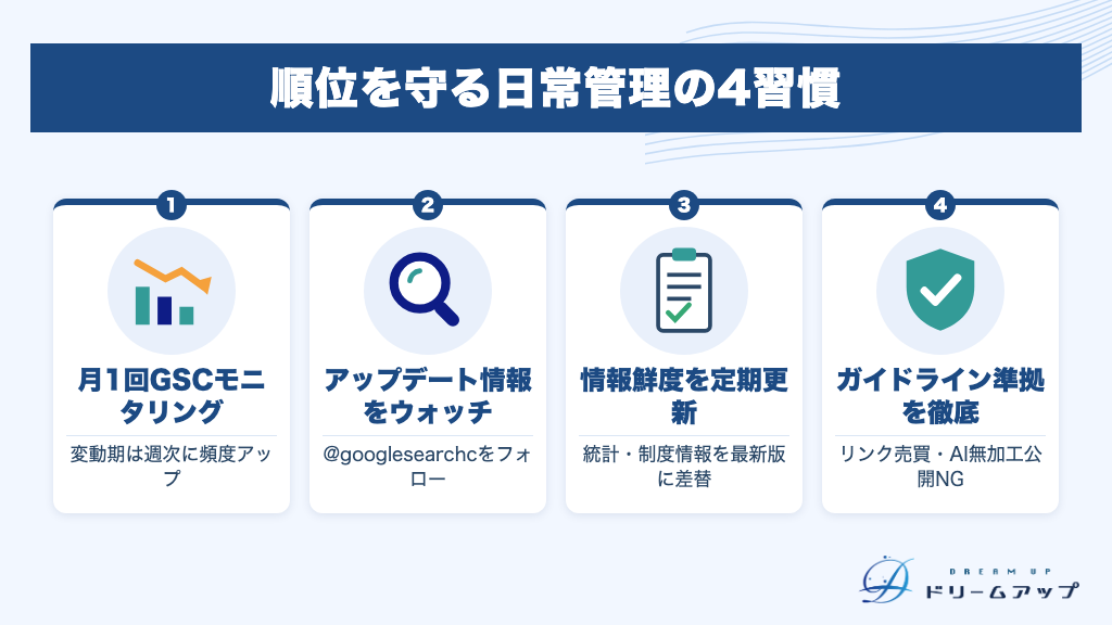 順位を守る日常管理の4習慣