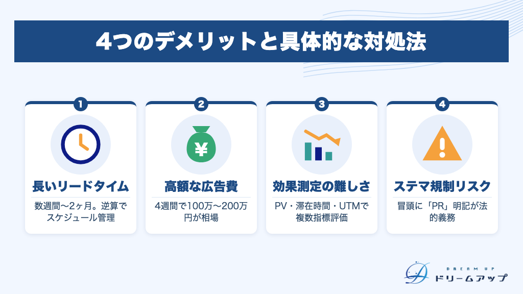 4つのデメリットと具体的な対処法