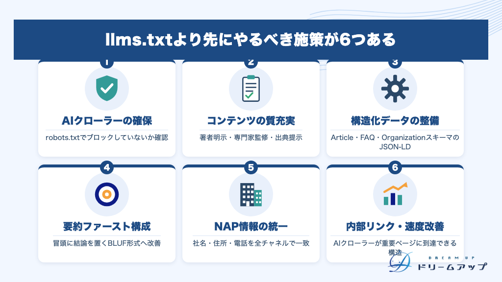 llms.txtより先にやるべき施策が6つある