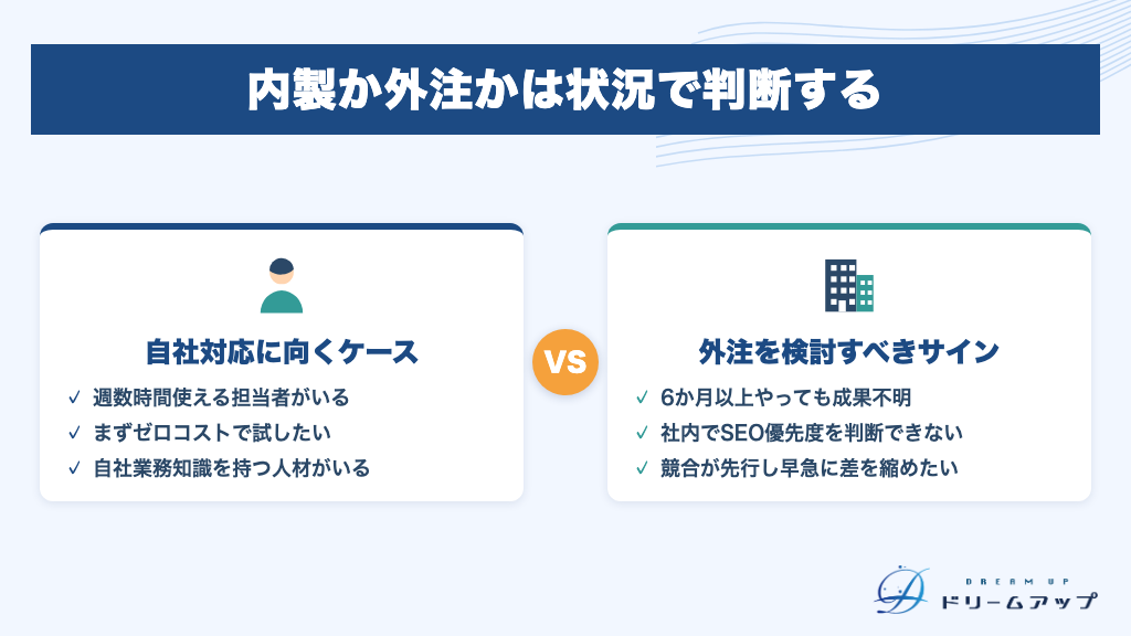 内製か外注かは状況で判断する
