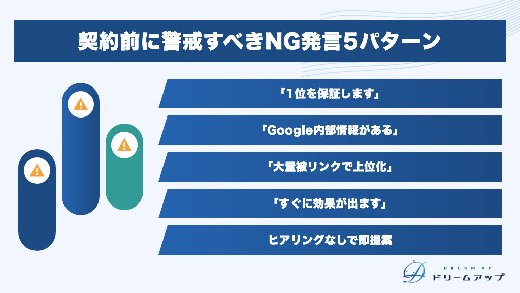 契約前に警戒すべきNG発言5パターン