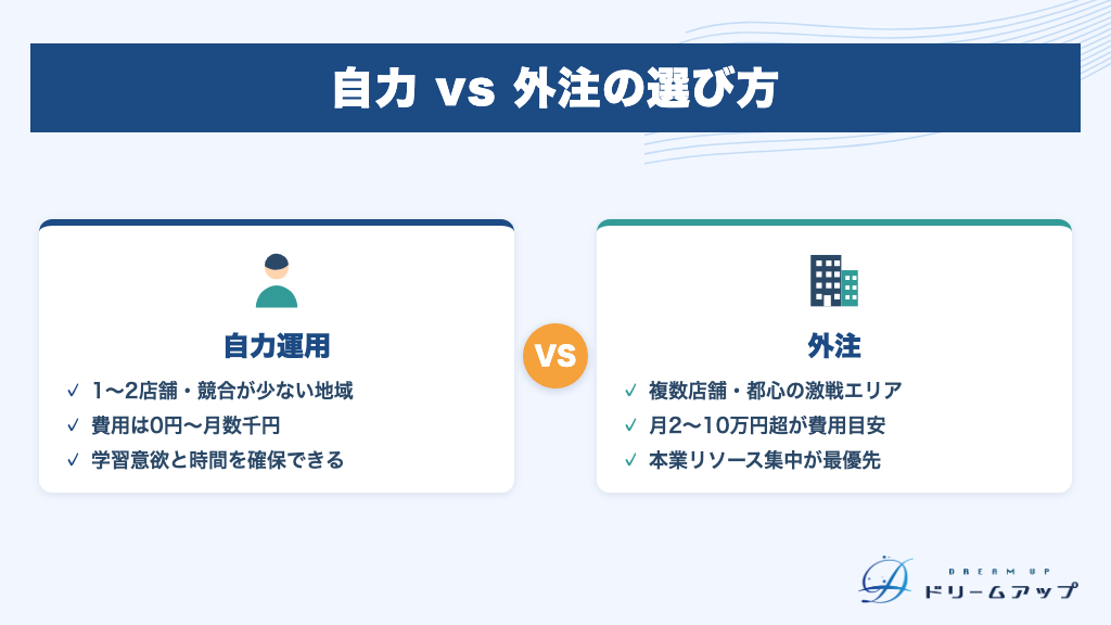 自力 vs 外注の選び方